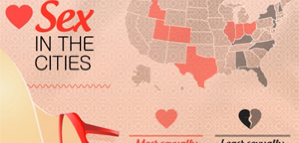 The Geography of Sex
