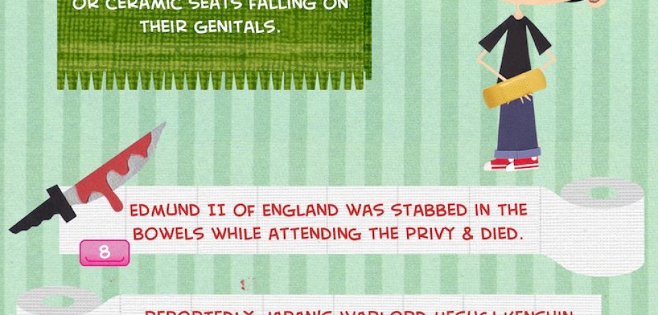 15 Bizarre Toilet-Related Injuries & Deaths [Infographic]
