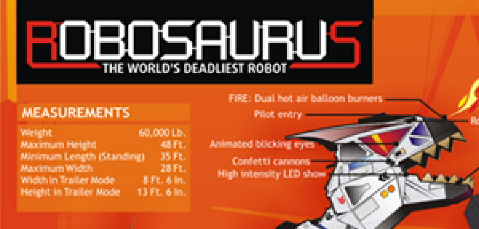 The World’s Deadliest Robot