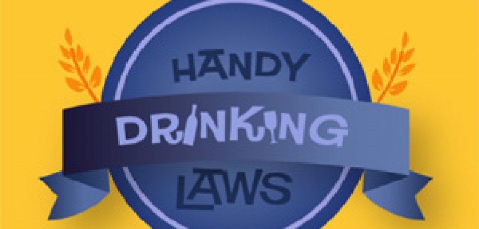 Drinking Laws in the US
