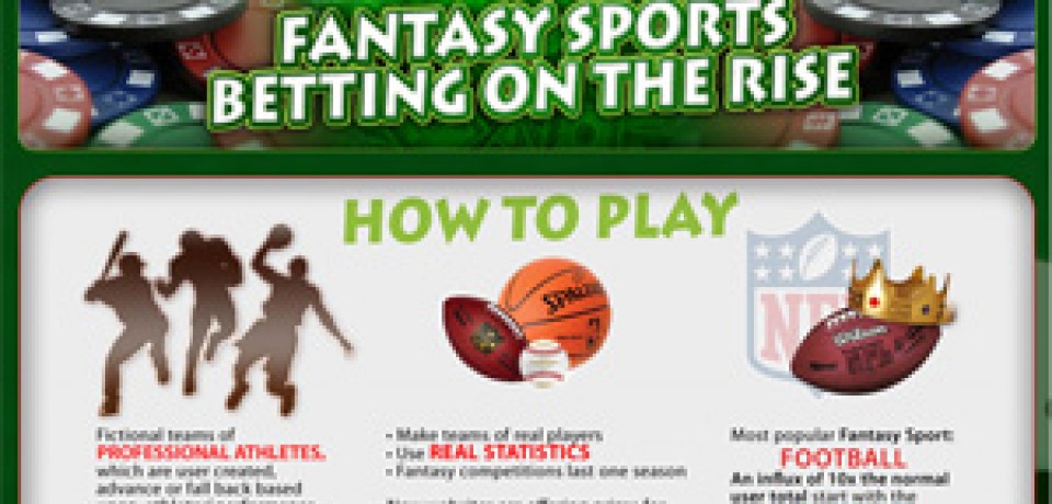 Fantasy Sports Betting On The Rise