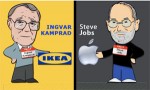 Ikea Versus Apple