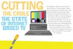 Cutting the Cable - The State of Internet Based TV