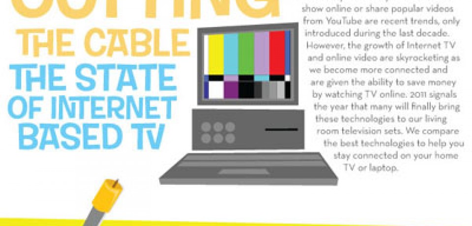 Cutting the Cable – The State of Internet Based TV