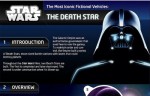 Star Wars - The Most Iconic Fictional Vehicle: The Death Star