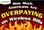 How Much Americans Are Overpaying on Wireless Bills