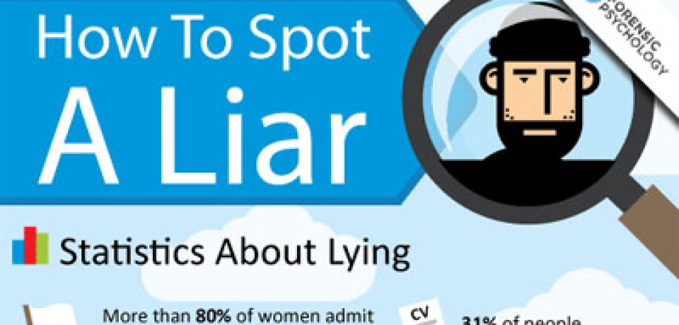 How to Spot a Liar