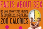 Facts About Sex! (Infographic)