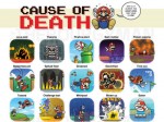 Super Mario - Cause of Death