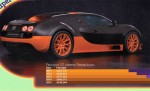 The Most Expensive Car-Loans in the World