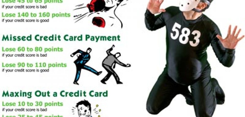 What Hurts Your Credit Score?