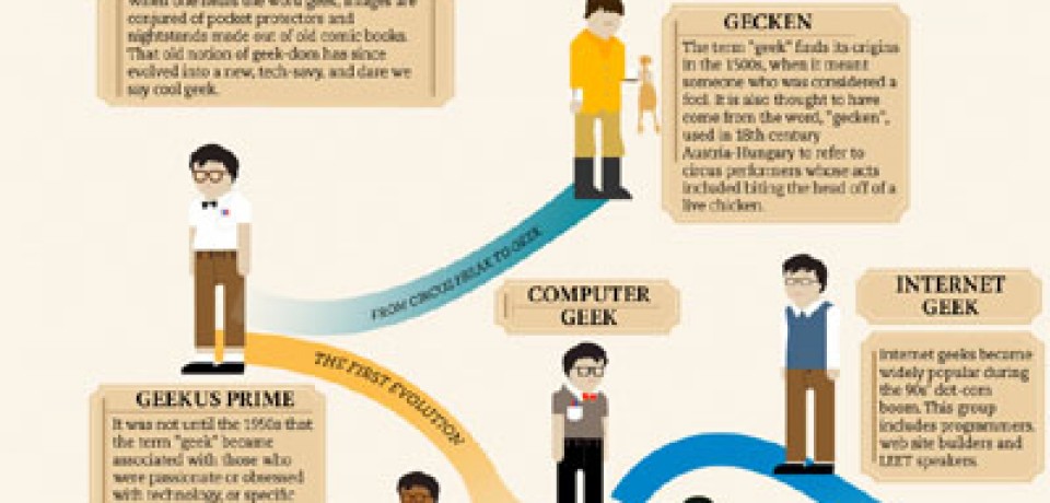 The Evolution of the Geek