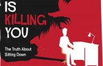 Sitting is Killing You - The Truth About Sitting Down