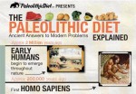 The Paleolithic Diet Explained