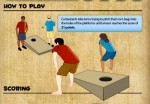 What is Cornhole? A Guide to Skunking