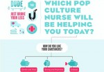 Which Pop Culture Nurse For You?