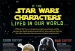 If the Star Wars Characters Lived in our World (Infographic)