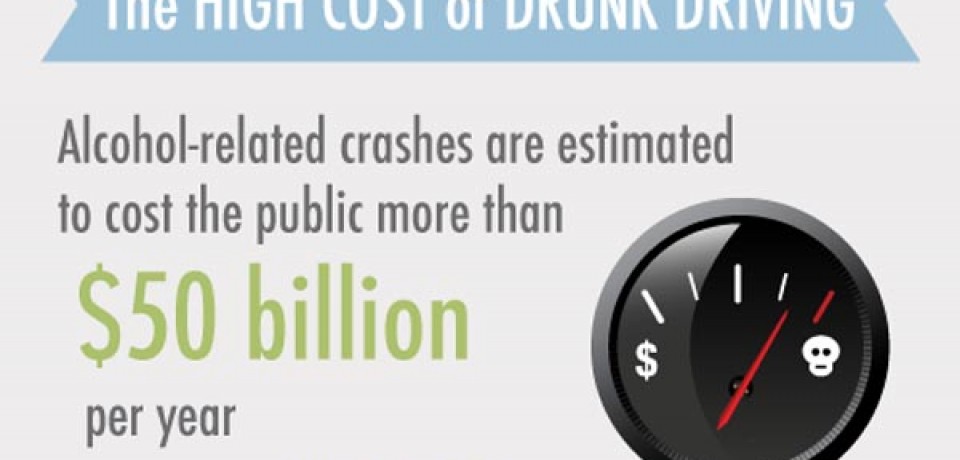 The High Cost of Drunk Driving