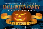 What the Halloween Candy You Give Out Says About You