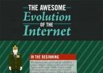 Internet evolution
