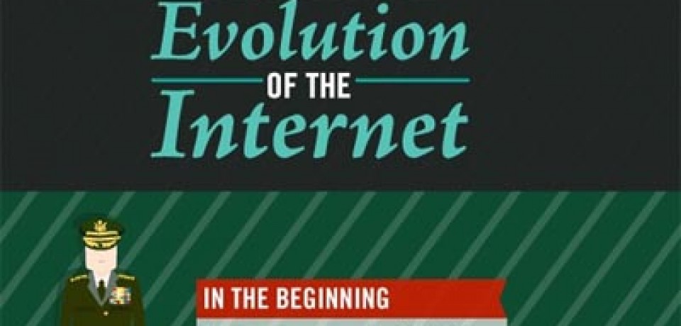The Awesome Evolution Of The Internet