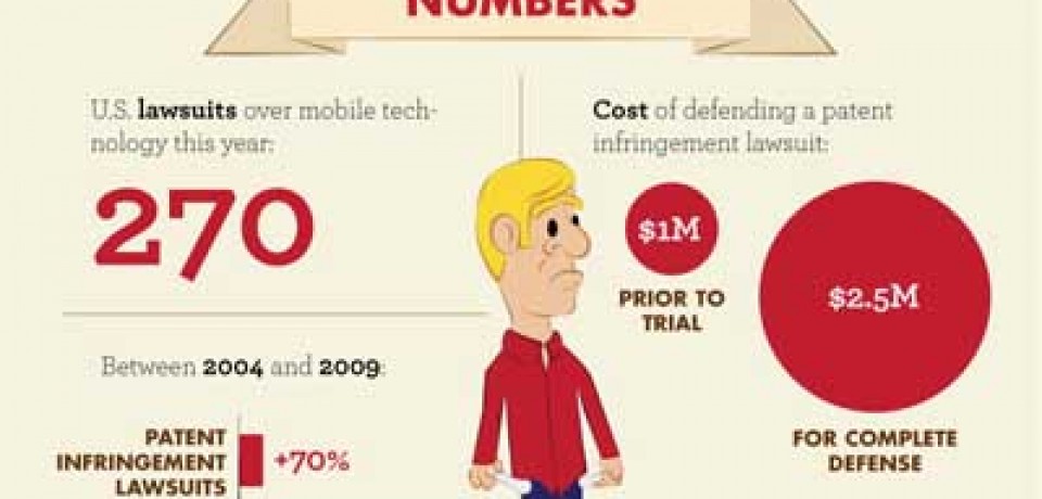 Patent Evil