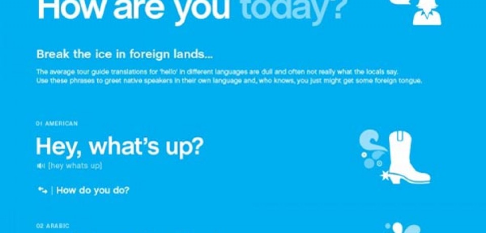 Skype infographic – How are you today?