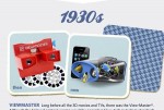 Holiday Toys – Then and Now