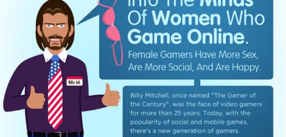 Into The Minds Of Women Who Game Online
