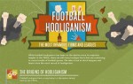 Football Hooliganism