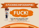 A Fucking Infographic