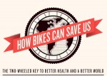 How Bikes Can Save Us [Infographic]