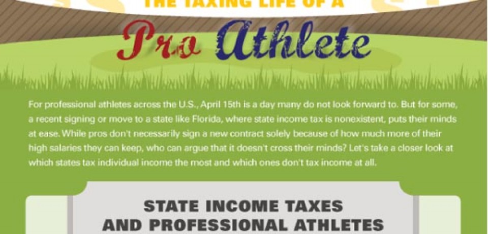 The Taxing Life of a Pro Athlete