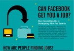 Can Facebook Get You a Job?