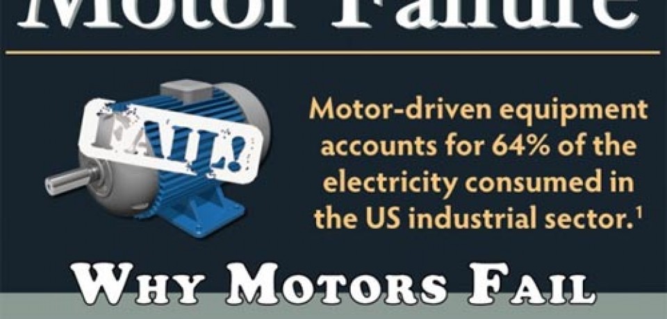Why Electric Motors Fail