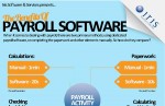 How much time would you save if you used payroll software? 