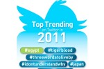 A Year in Twitter: Top Trends of 2011