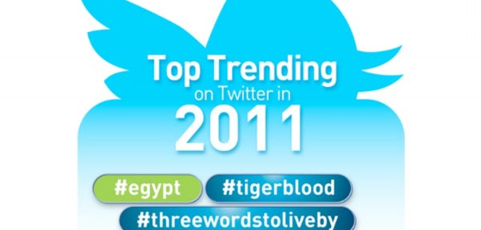 A Year in Twitter: Top Trends of 2011