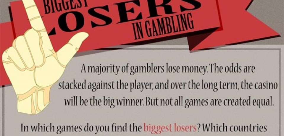 Biggest Losers in Gambling