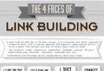 The Four Faces of Link Building