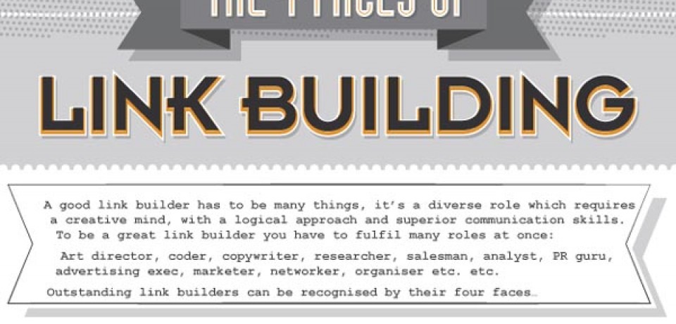 The Four Faces of Link Building