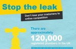 Plumbers – stop the leak
