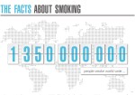 The facts about smoking