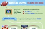 Super Bowl - The Games Goes Online