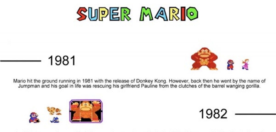 30 years of Super Mario