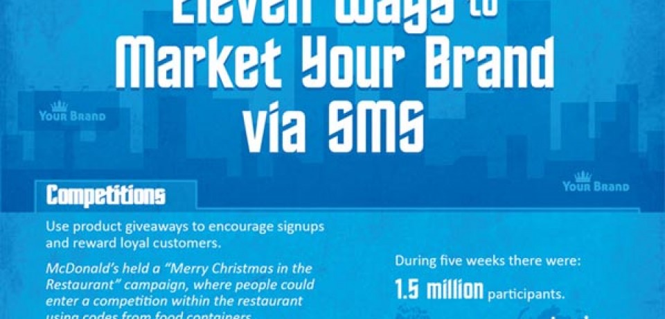 11 Ways to Market Your Brand via SMS