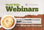 World Wide Webinars