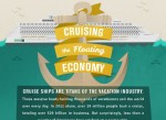 Cruising the Floating Economy