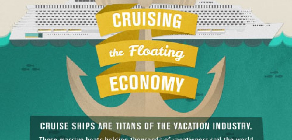 Cruising the Floating Economy
