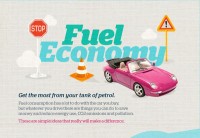 Fuel Economy